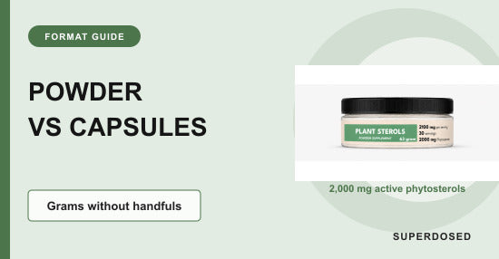 Plant sterol powder compared with capsules